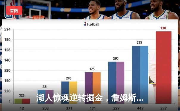 湖人惊魂逆转掘金，詹姆斯30+三双难阻系列赛1-3落后深渊