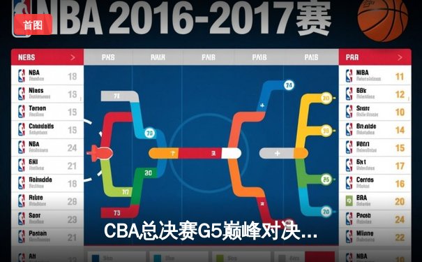 CBA总决赛G5巅峰对决：辽宁本钢加时险胜广东宏远 成功卫冕总冠军